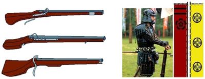 Oda's guns