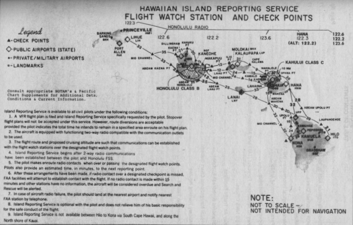 InterIsland Reporting Servise