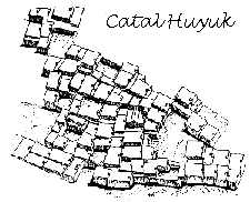 Map of Catal Huyuk