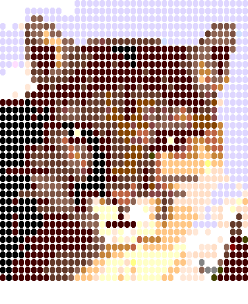 loomcat