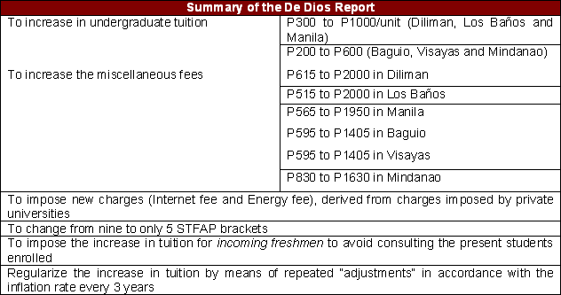 Summary of the De Dios Report