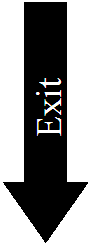 Down Arrow: Exit