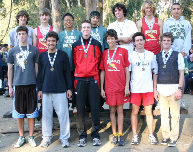 league champs142