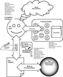 complex-diag.gif - 21931 Bytes