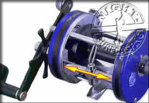 LevelWind Reel