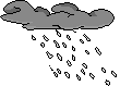 Don't focus on storm, but be prudent.