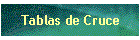 Tablas de Cruce