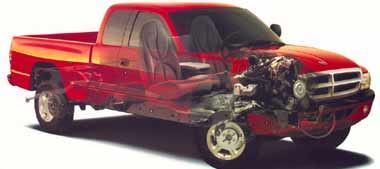 Dodge Dakota Sport
