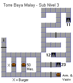 Torre Baya Malay