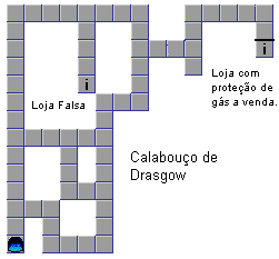 Calabouo de Drasgow