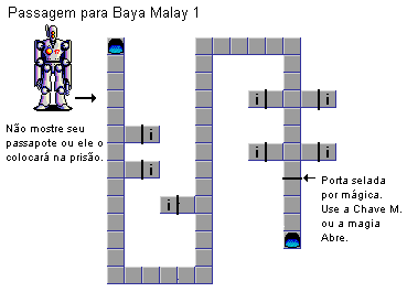 Passagem para Baya Malay