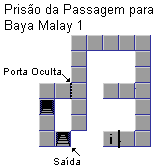 Priso da Passagem para Baya Malay