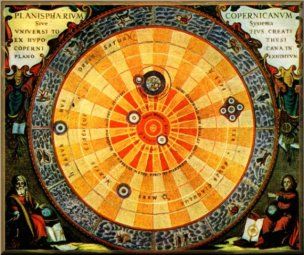 Sistema Copernicano