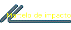 Martelo de impacto