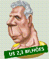 Antonio Ermirio