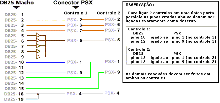 Circuito eletrnico para 2 controles