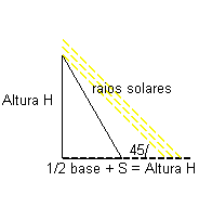 piramide2.gif (1241 bytes)