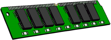 Memria RAM