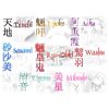 Os kanjis dos personagens