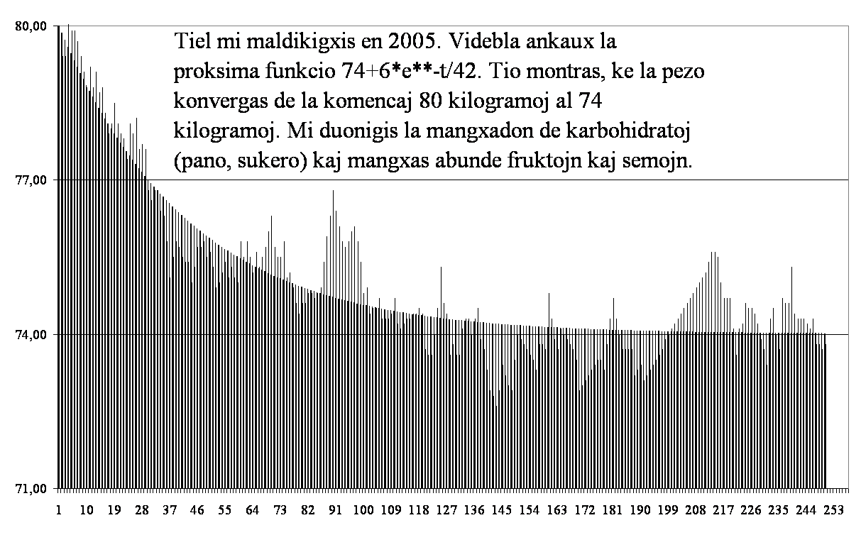 d74_60