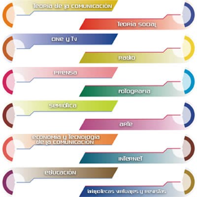 Menu Principal