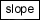The Slope Key: Side Flap: Row 6, Column 1