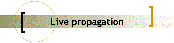 Live propagation