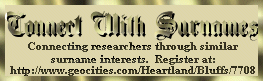 Submit your surnames on this site