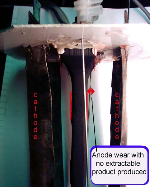 [Anode/Cathode assemble showing Anode wear]