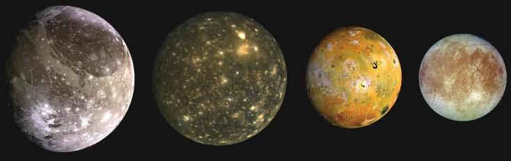 Galilean moons 