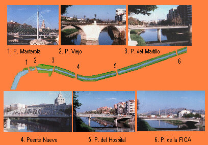 Ruta de los puentes