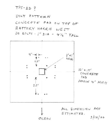 TPS-1D