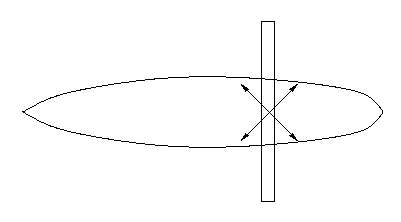 [spline sanding technique]