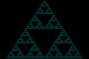 Sierpinski Triangle