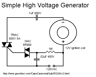 Simple High Voltage Generator