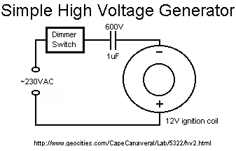 Simple High Voltage Generator