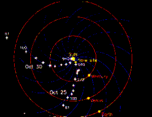  The Interplanetary Magnetic Field  