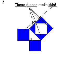 The Fourth Step