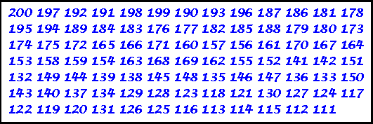 2Adjacnt.gif (6021 bytes)