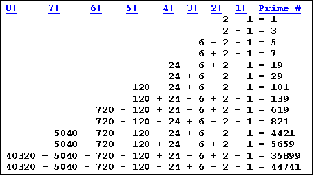 PFac.gif (5018 bytes)