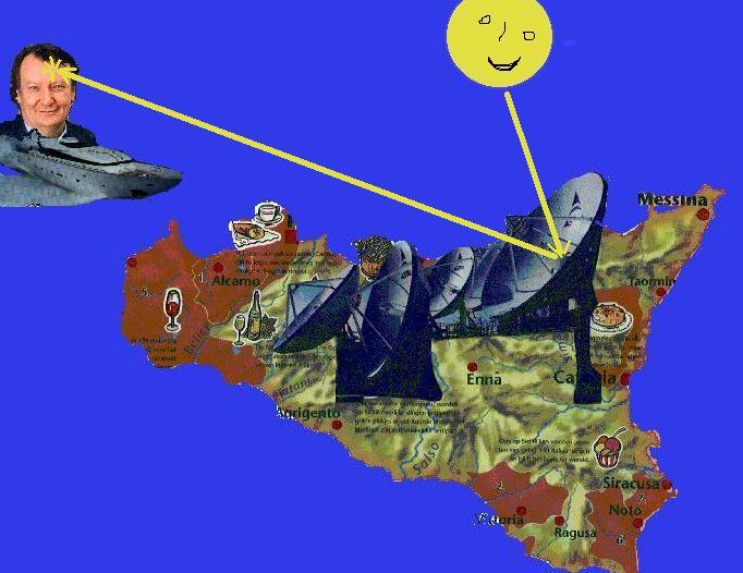 Il colpo di sole
