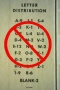 Time-worn letter distribution
(click to enlarge.)