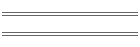 Aviones de Lan-Chile