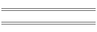 Links AV
