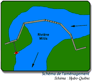 Image : Hydro-Qu�bec