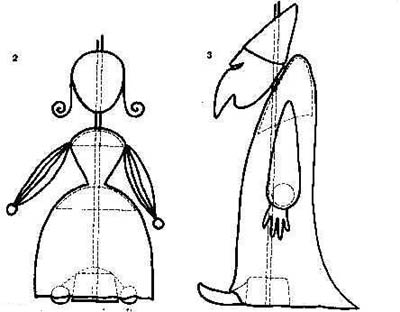 marionette12.jpg (30677 byte)