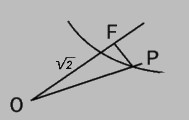 hyperbolic trigonometry