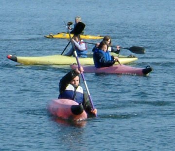 kayak - braking