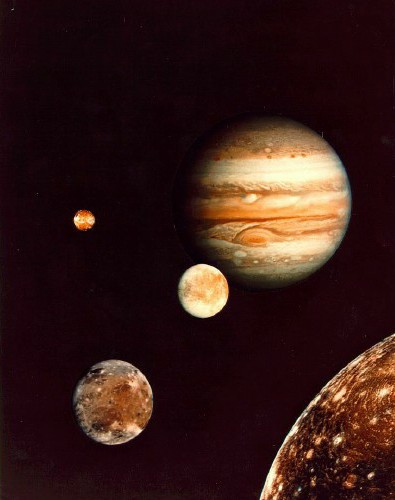 Juptier and the Galilean moons
