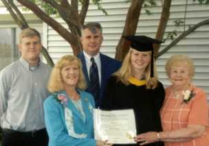 Sibre Graduation